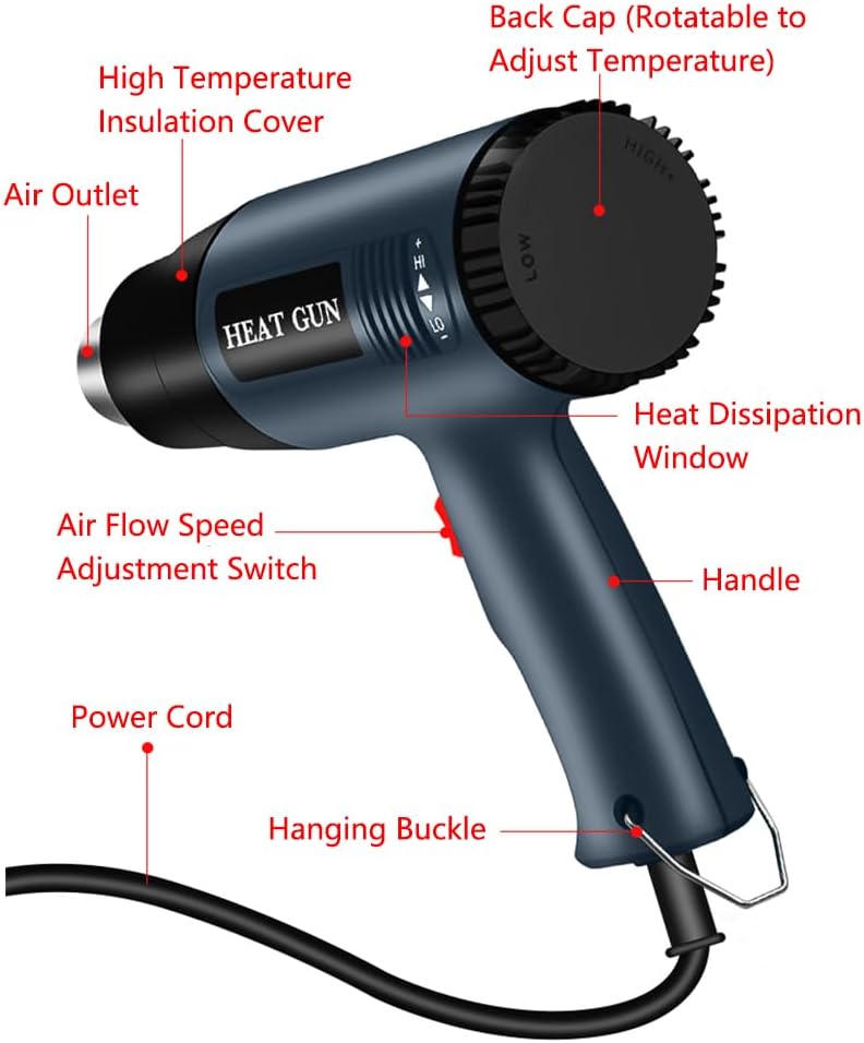 Heat Gun with Intelligent Digital Display 2000W -Hot Air Gun (140℉-1202℉) with Dual Modes-Reliable Heat Protection 2 Gears Temp Setting-European Plug