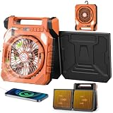 tienda informatica madrid abierta domingo 🌞【4 velocidades de viento ajustables y temporizador】Nuestro ventilador portatil mejora tu comodidad con 4 velocidades de viento personalizables, desde un suave susurro hasta una brisa potente. Programa el ventilador para periodos de 1, 2, 4 u 8 horas y apagado automático, ahorrando energía.