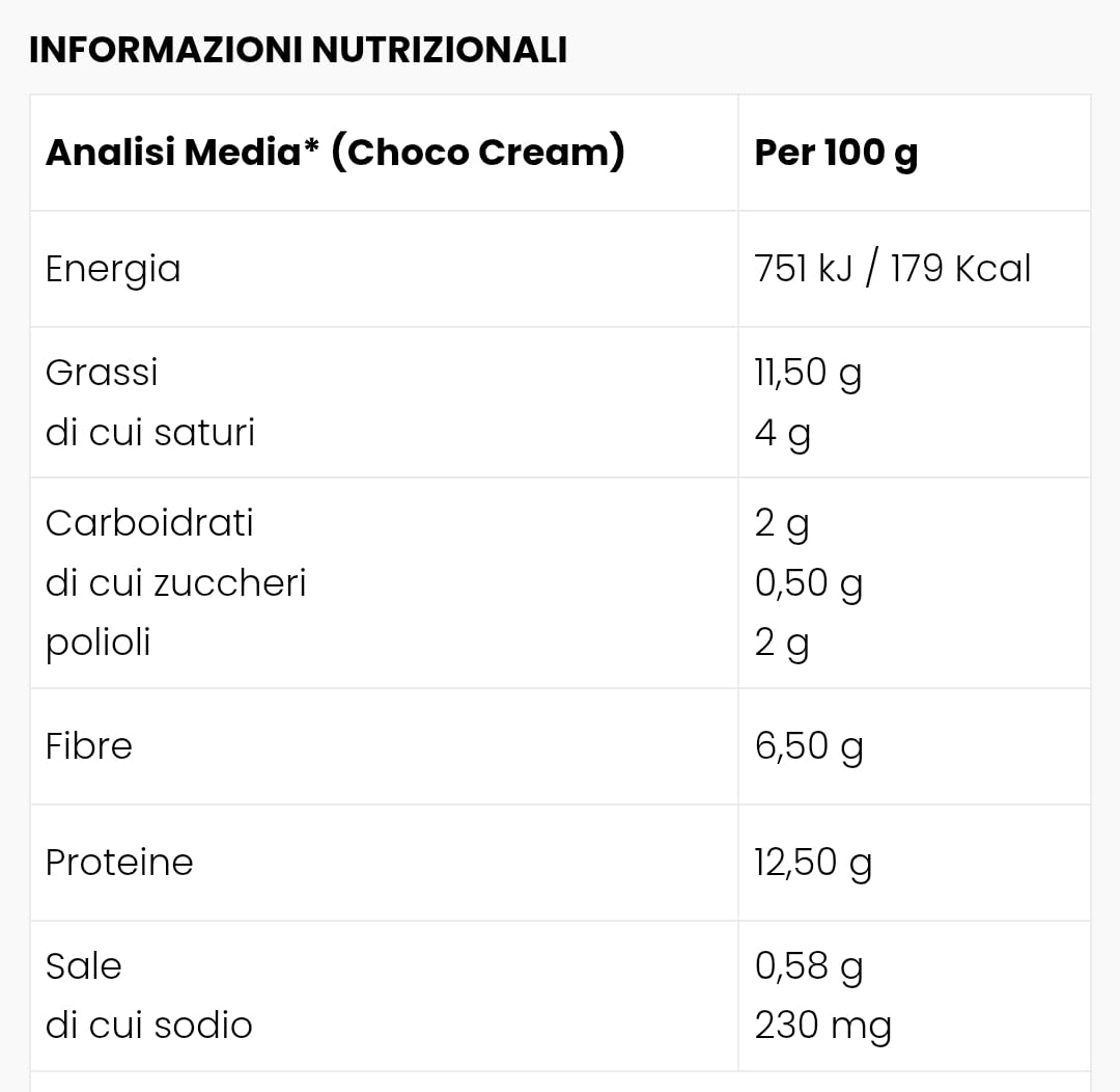 FEELING OK BOMBER KETO da 50 Gr COCONUT CREAM - Muffin Chetogenico Ripieno Crema di COCCO con solo 2,00 Gr di Carbo e solo 0,50 Gr di Zuccheri (Box da 10 Pezzi da 50 Gr)