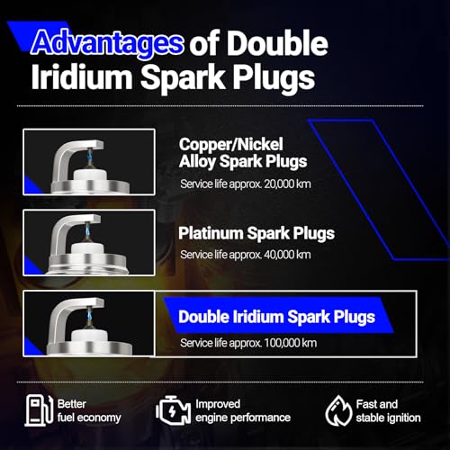 Image of UF551 Ignition Coil & 4469 Double Iridium Spark Plug OE# GN10247 22448ZE00A | Fits for Nissan Armada 2007-2015, 2008-2012 Pathfinder, 2008-15 TITAN, 2012-15 NV2500 NV3500 /2007-10 INFINITI QX56 OE# C1672