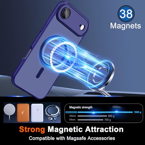 Image of for iPhone Air Case with Privacy Screen Protector, Blue