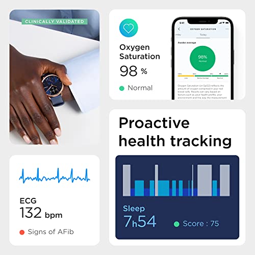 Withings Scanwatch – Hybrid Smartwatch With Ecg, Heart Rate And Oximeter #TOP4