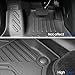 JOULARISE Floor Mats & Cargo Liner with Backrest Mat for 2025 2026 Chevy Equinox(Only Gas)/GMC Terrain, Door Sill Guards, All Weather TPE Car Floor Liners Trunk Mat Accessories for Chevrolet Equinox
