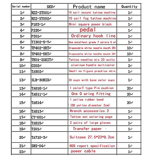 Set Completo di Tatuaggi 2 Mitragliatrici Pro Coil...