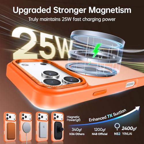 Image of YINLAI for iPhone 17 Pro Max Case 6.9-inch,Magnetic Compatible with MagSafe, Slim Matte Anti-Fingerprint, Shockproof Full Body Military Grade Protection for iPhone 17 Pro Max Cover, Cosmic Orange