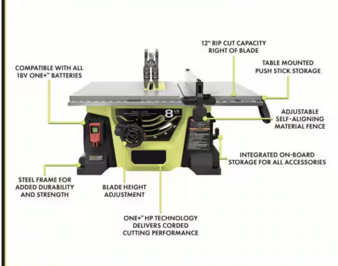 Amazon.com: PBLTS01K-PBT01B Fits for RYOBI HP 18V Brushless