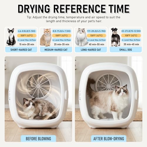 Image of 1200W High Velocity Pet Dryer Box for Cats & Small Dogs, Automatic Lonic Full-Body Fast Drying Box with 5 Temp Modes & Adjustable Wind,Low Noise Smart Soft Hair Grooming Dryer with 3 Towels(60L,White)