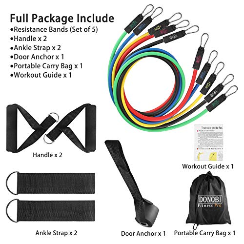 Resistance Bands Set, Donobi 150Lbs Workout Bands for Men Women Fitness,Natural Latex Tension Rope, Resistance Training Exercise Bands,Yoga-Pilates Office Home Gym Workout Fitness Equipment (150) - Thumbnail 2