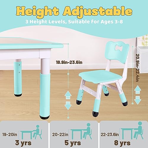 Image of FUNLIO Kids Table and 4 Chairs Set, Height Adjustable Toddler Table and Chair Set for Ages 3-8, Easy to Wipe Arts & Crafts Table, for Classrooms /Daycares /Homes, CPC & CE Approved (5-Piece Set) - Green