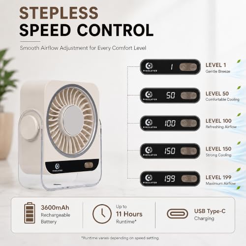 Image of Pixelated Rechargeable Fan for Home, 5 Speed Levels, 3600mAh Battery