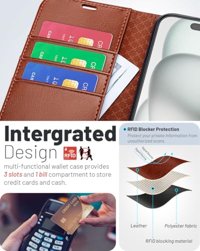 OCASE for iPhone 16 Case, PU Leather Wallet, Magnetic Flip Folio Cover with RFID Blocking, Card Holders, Shockproof TPU - Image 4