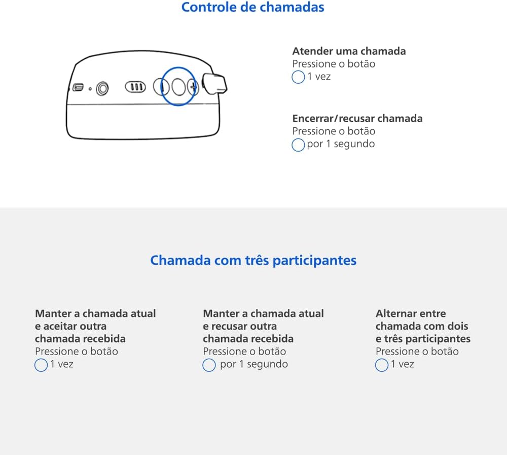 Review Philips TAH2300BK/00: o headphone que vai revolucionar suas horas de música 13