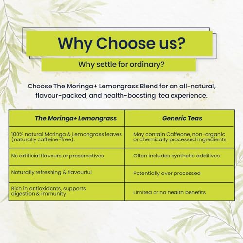 Image of Mindful Eating Pure Moringa Leaves Tea Blended with Lemongrass - Herbal Tea, Natural Ingredients, Dried Drumstick Tree Leaves, Immunity Booster, Caffeine-free, 70g