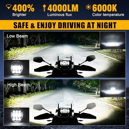 SUPAREE 5.75" LED Headlight