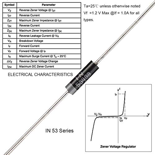 35 Pack 1N5349B 5W 12V Power Zener Diodes 1N5349 5 Watt 12 Volt Axial Diodes T-18 by Howrin - Thumbnail 4