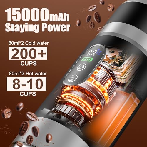 Innopower 3-in-1 Tragbare Kaffeemaschine mit Herausnehmbarem Akku, 20 Bar Hochdruck Extraktion, Schnelle Selbstheizung, Espressomaschine mit Digitalanzeige, Kompatibel mit KaffeeKapseln 4