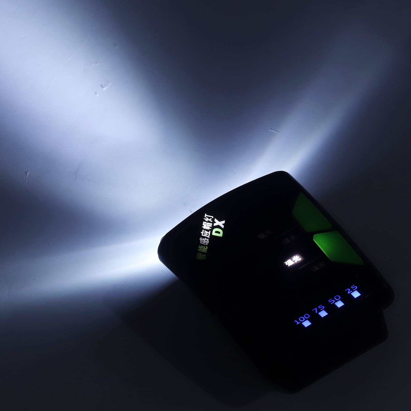 Lampada Frontale LED Ricaricabile USB Con Clip - Per Pesca E Lavori Notturni