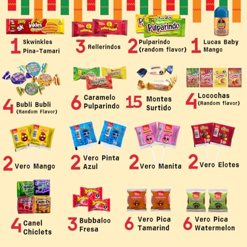 Mexican Candy Mix Variety Box - 100 Count, Spicy, Sour, Salty, and Sweet, Gummy, Chiclets, Lucas, Dulce, Tamarind, Chamoy, Mazapan, Limon, Candy Powder, Bulk Gift Pack by La Voie Foods - Image 2