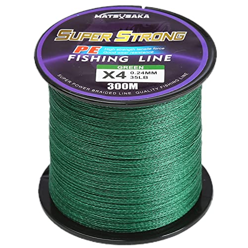 Does Fishing Line Color Matter? 19 Quick Answers (Explained)