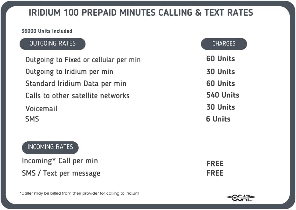 OSAT Iridium 100 min förbetald satellittelefon airtime – refillbar
