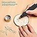 YIHUA 939D-II Pyrography Pen Wood Burning Kit Station 2-in-1 Solid-Point 200~480°C (with Temp Display)/Wire-Nib 250~750°C with 20 Nibs, Solid Points, 1 Stable Pen Holder, 2 Scrap Wood (Blue)