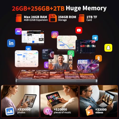 Image of Android 16 Tablet with Keyboard - 26GB+256GB+2TB Expand, Gemini AI-Green