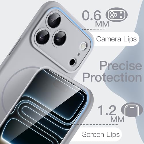 Image of JETech Magnetic Silicone Case for iPhone 17 Pro Max, Grey