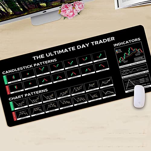 Designfullprint Stock Market Day Trader Gift Crypto Gift Trader Investor Gift Mouse Mat Large Gaming Pad for Mouse and Keyboard Mouse Mat Pad QDH - Image 5