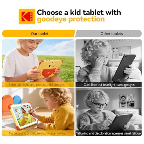 KODAK 10.1 Inch Android 15 Kids Tablet, 12GB RAM+64GB ROM(1TB Expand) Tablet for Kids, 6000mAh Battery, Parental Control, Goodeye Protection, 5G WiFi, Type-C - image 4