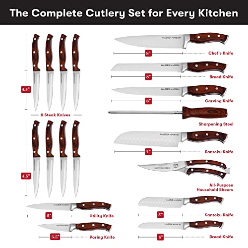 Master Maison 19-Piece Kitchen Knives Set with Block - Stainless Steel Cutlery Set with 8 Inch Chef's Knife, 7 Inch Santoku Knife, Sharpener, Wooden Block - Premium Knives Sets (Walnut)
