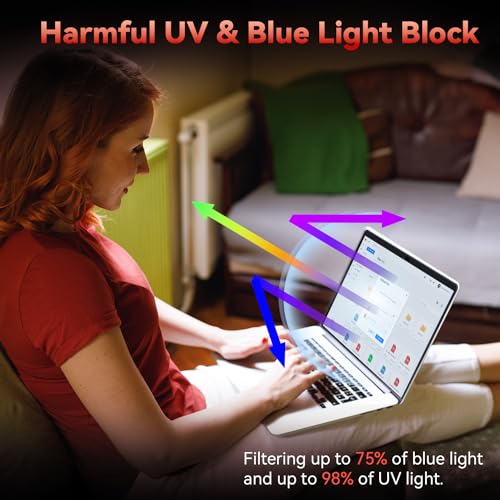 Image of Mamol 2 Pack Anti Blue Light Screen Protector for Macbook Air 13 Inch (2018-2021, M1) / Macbook Pro 13 in (2016-2022, M1, M2), Eye Protection, Anti Glare