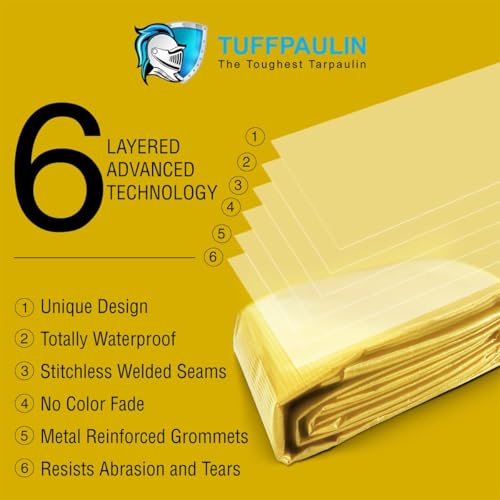 Image of Tuffpaulin 24FT X 12FT 120 GSM Yellow Tarpaulin Sheet | Waterproof Tirpal | Tarpaulin Tirpal Tadpatri Tharpai Thadika Mulching Sheet, UV Resistant, Waterproof, 6 Layer 3D Rib Technology, Tarp