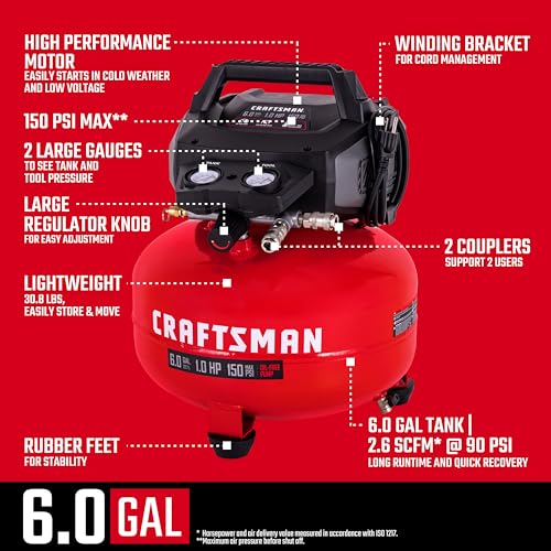 Craftsman 4-Tool Combo Air Compressor Kit