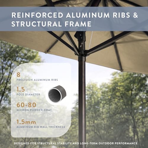 Image of California Umbrella 8-Year Protection 9 Ft Outdoor Patio Umbrella, Solstice Fade-Resistant Fabric, Auto-Tilt, Heavy Duty Aluminum Frame, 8 Reinforced Ribs for Pool or Deck, Bronze Pole