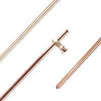 SLNNROA 47.24 Inch Copper Clad Grounding Rod Kit for Generators & Electric Fences (2 Pack) - Durable & Corrosion-Resistant