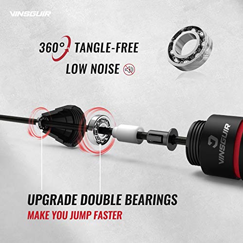 image for Vinsguir Jump Rope, Adjustable length Jumping Rope for Workout, Lightw
