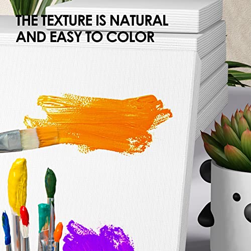 Image of GOTIDEAL18Pcs Stretched Canvases for Painting Multi Pack 4x4, 5x7, 8x10,9x12, 11x14 Set, Primed White - 100% Cotton Artist Blank Canvas Boards for Painting, Acrylic Pouring,Oil Paint