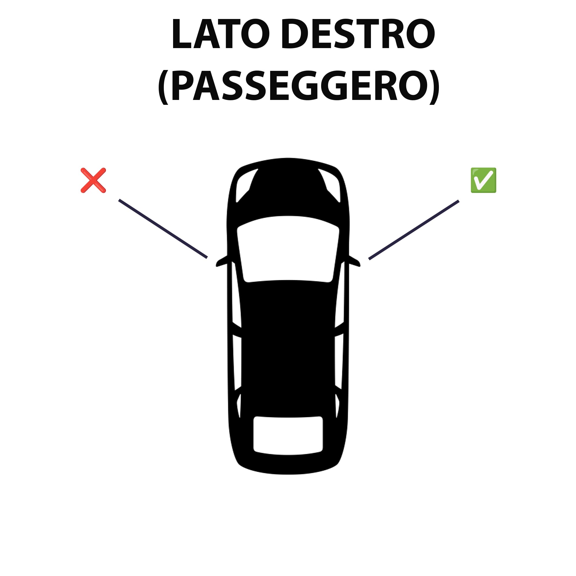 Specchietto Retrovisore Destro Esterno per Fiat Panda 319, Con Primer, Regolazione Manuale, Vetro cromato e convesso senza riscaldamento, Calotta Verniciabile, 735536792