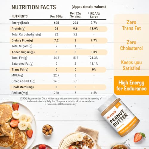 Image of Pintola Original Classic Peanut Butter Creamy 1kg - with High Protein 26g & 7.2g Fiber, Premium Roasted Nuts, Gluten Free, Zero Trans Fat, with MUFA Good Fats, Vit E & B3, Dairy Free (Pack of 3)
