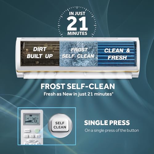 Image of Haier 1.5 Ton 4 Star Triple Inverter Split AC (Copper, 7 in 1 Convertible, Anti Bacterial Filter, Cools at 60C Temp, 20 Mtrs Air Throw - HSU18C-TQG4BN-INV,White)