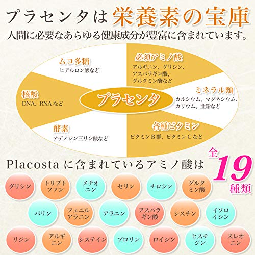 最安値 Placosta プラセンタ アスタキサンチン コラーゲン ヒアルロン酸 サプリメント 30日分 90粒の価格比較