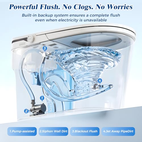 Inodoro inteligente CLIRASS con bidé, inodoro eléctrico con bidé, descarga automática potente, apertura y cierre automáticos, sensor de pie, asiento alargado calefactado (altura ADA), luz nocturna, control remoto con desodorización (blanco) miniatura 2