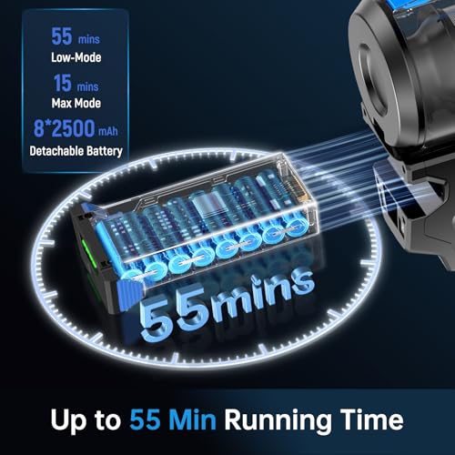 FABULETTA Cordless Vacuum Cleaner, 38Kpa/380W Stick Vacuum Cordless with 55mins Runtime,3 Suction Modes,6 in 1 Lightweight Vacuum Cleaners for Home, Pet Hair, Carpetï¼Hardwood Floor (Black-Blue)