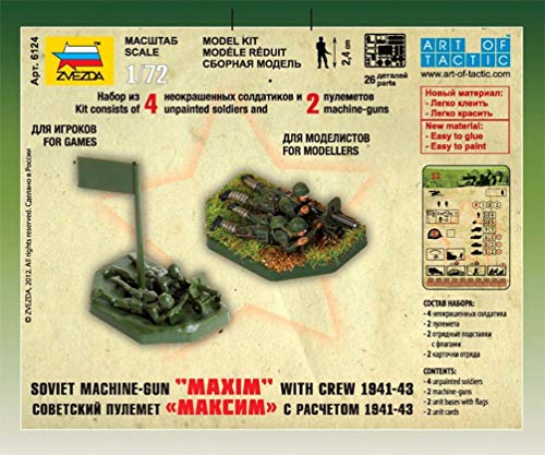 Zvezda Models 1/72 Soviet Machine Gun Crew 1941 miniatura 7