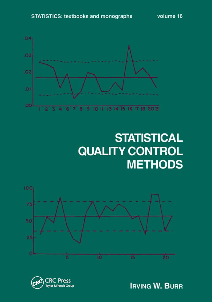 Statistical Quality Control Methods (Statistics A Series