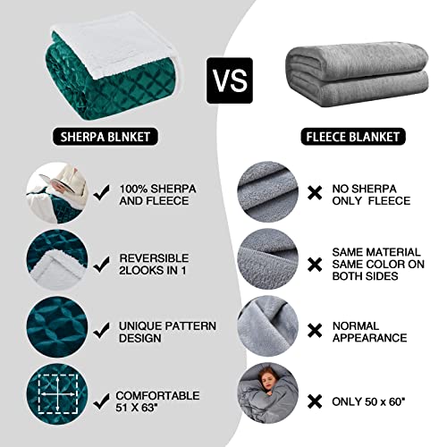 Inhand Sherpa Throw Blanket 51”X63” Warm Soft Large Forest Green Sherpa Fleece Blankets And Throws Cozy Fluffy Reversible Flannel Fleece Blanket For Couch Sofa Bed Lap Plush Fuzzy Brushed Blanket #TOP5