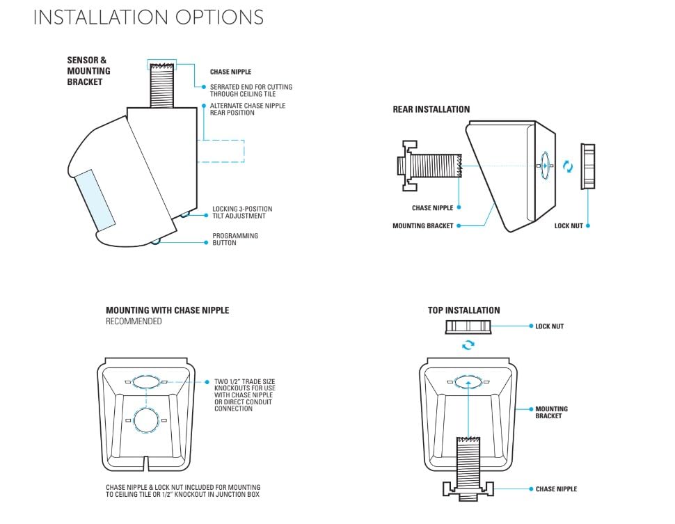 Wide View Occupancy Motion Sensor, SWX-421-1, Passive Dual Technology Detection, PIR & Acoustic, Wide View Detection - 120°, 12-24 VDC Low Voltage, Ceiling/Wall/Corner Mounted, Made in USA