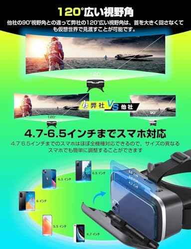 DSLON VRゴーグル VR4 の商品画像 2