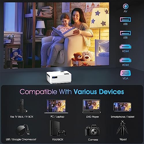 Image of HINISO P1 WiFi Bluetooth Projector for Home - 1080p Supported | 7200 Lumens, Portable Projector with Built-in Speakers for TV, Laptop, PC, USB Drive, Game Console