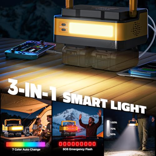 Image of Ecarke 350W Portable Power Inverter Compatible with DeWALT 20V Battery, DC 20V to AC 110V Power Station with 2 AC Outlets, 2 USB, 2 Type-C & RGB LED Light, for Outdoor Emergency Use (No Battery)